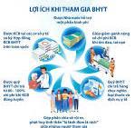 Lợi ích của việc tham gia Bảo hiểm Y tế 